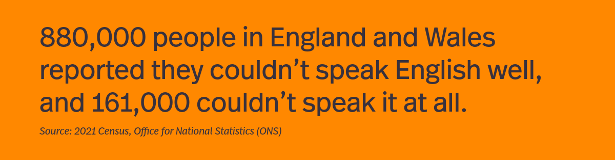 A quotation from the article: 880,000 people in England and Wales reported they couldn’t speak English well, and 161,000 couldn’t speak it at all.